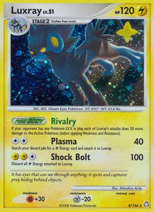 Luxray - Holofoil Legends Awakened - Holo Rare