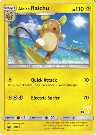 Alolan Raichu (